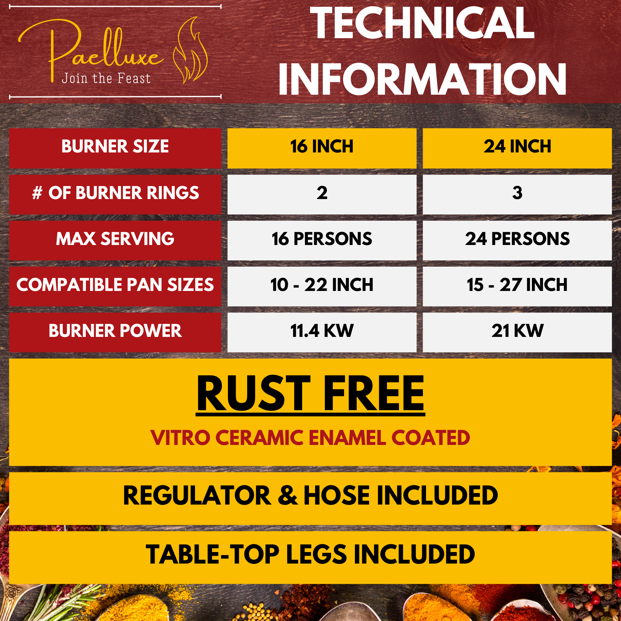Paelluxe 24 Inch Paella Burner with Table Top Stand
