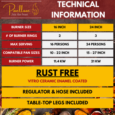 Paelluxe 24 Inch Paella Burner with Table Top Stand