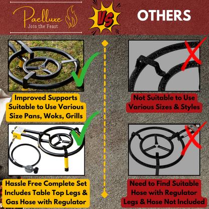 Paelluxe 16 Inch Paella Burner with Table Top Stand