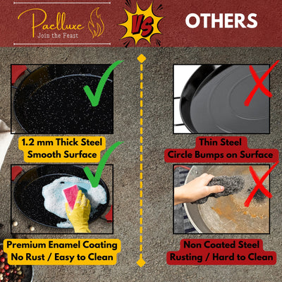 Paelluxe 17" Paella Pan