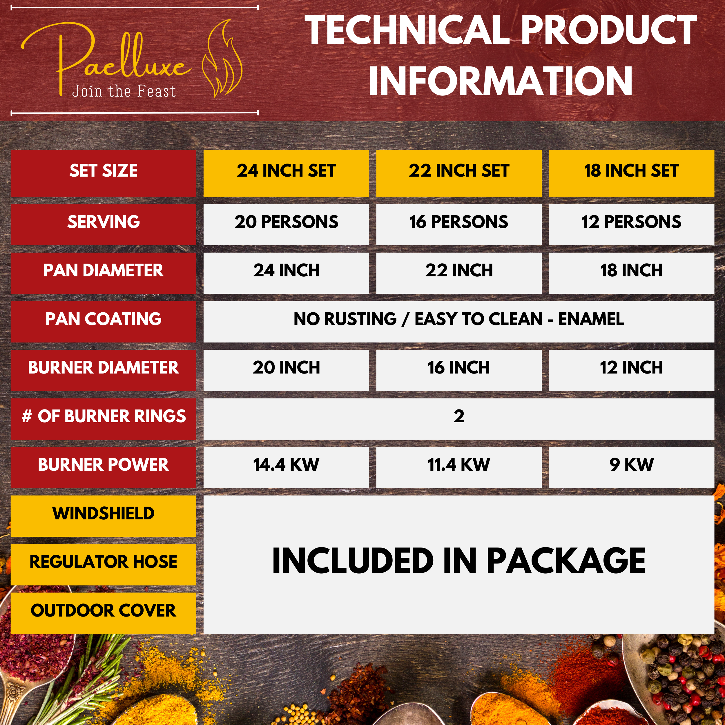 Paelluxe 24'' Set