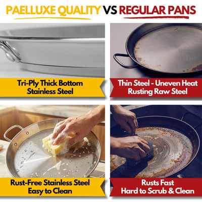 Paelluxe 16" Stainless Steel Paella Pan
