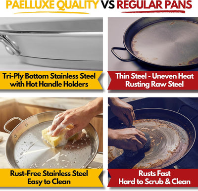 Paelluxe 12" Stainless Steel Paella Pan - 4 Servings