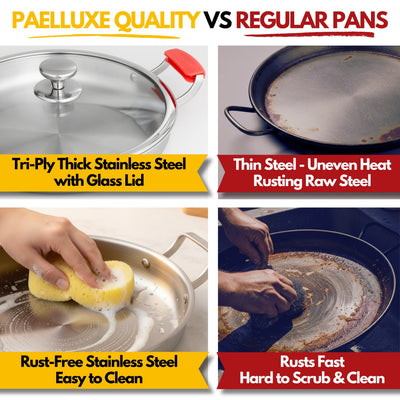 Paelluxe 13" Stainless Steel Paella Pan with Lid